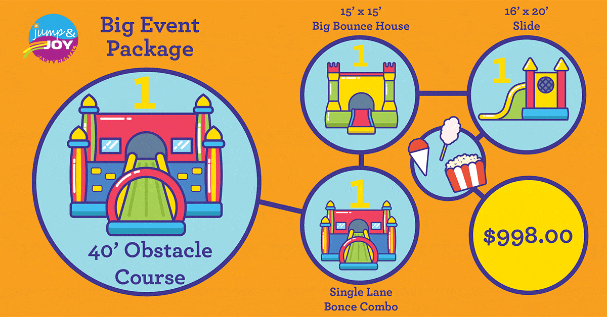 Big Event Package